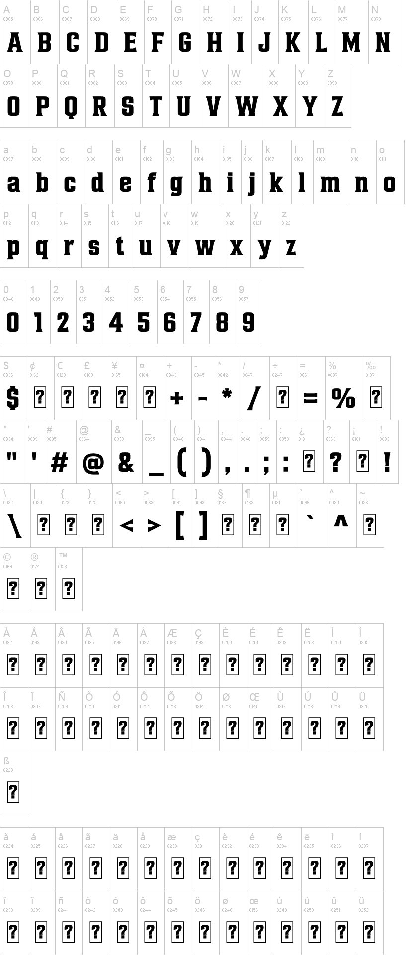 Alterous 字体字形表