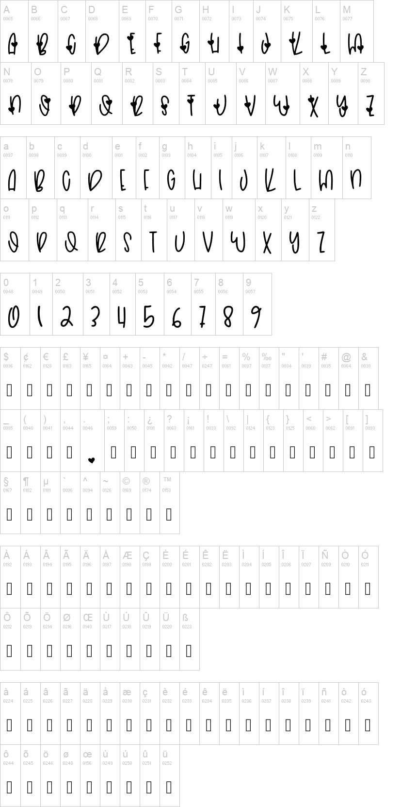 Alyssa Luv 字体字形表