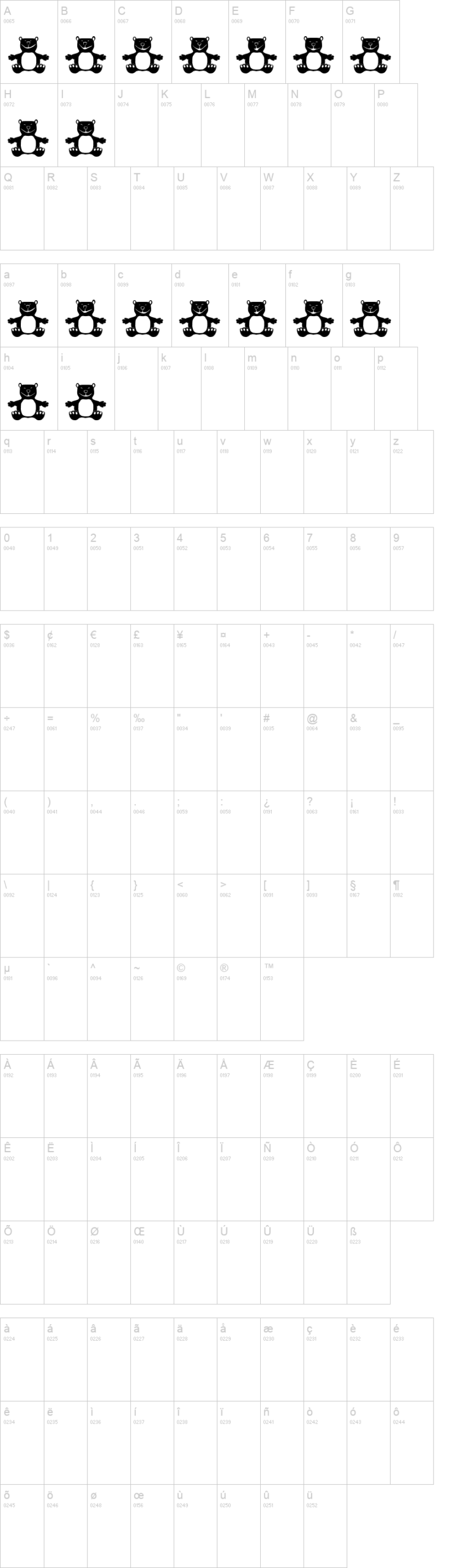 Amabhere 字体字形表