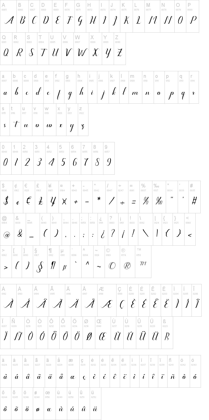 Amanda 字体字形表