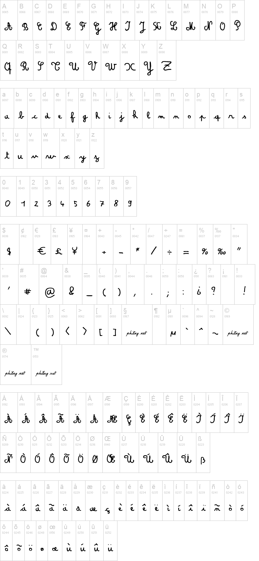 Amandine 字体字形表