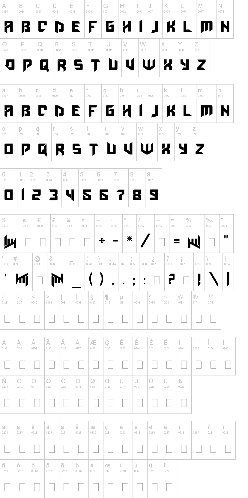Amaz Obitaem Ostrov 字体字形表
