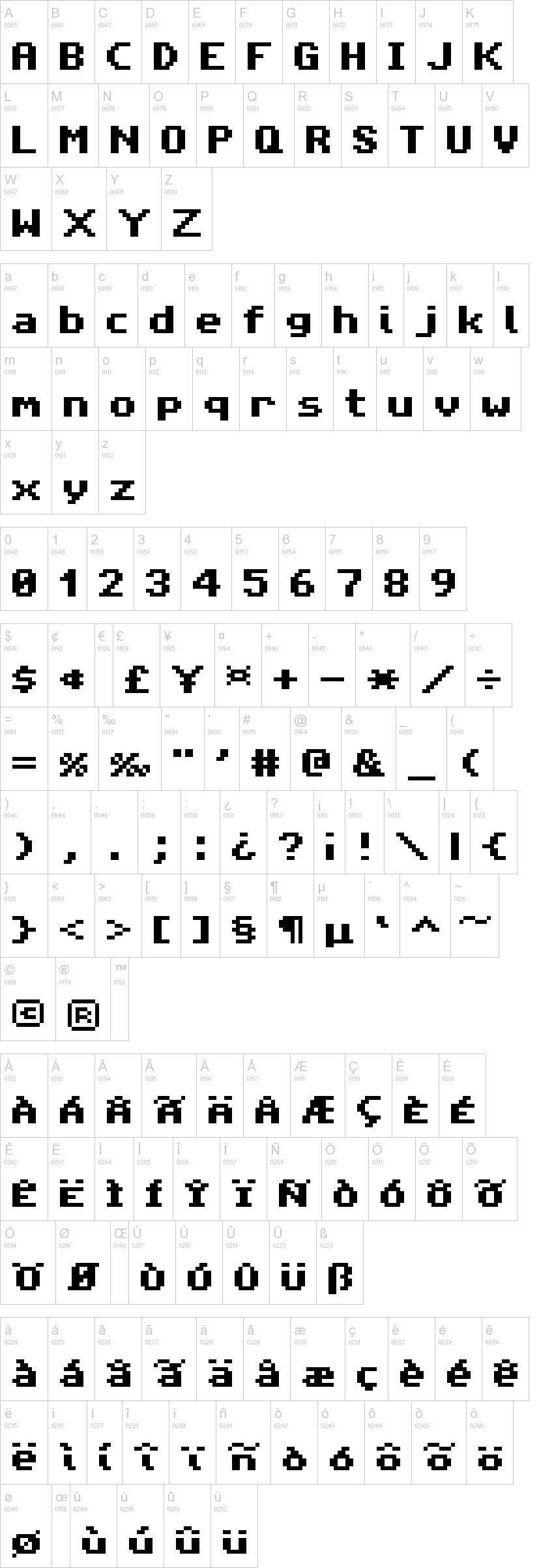 Amiga Forever 字体字形表