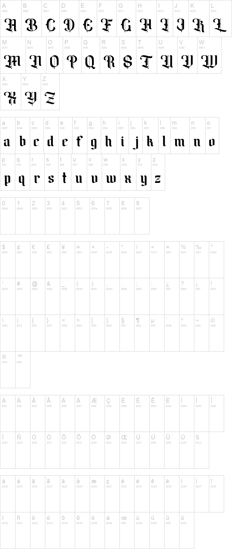 Amika Blackletter 字体字形表