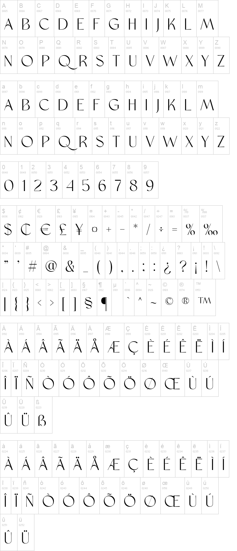 Amoera 字体字形表