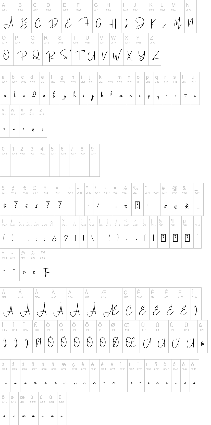 Amsterdam 字体字形表