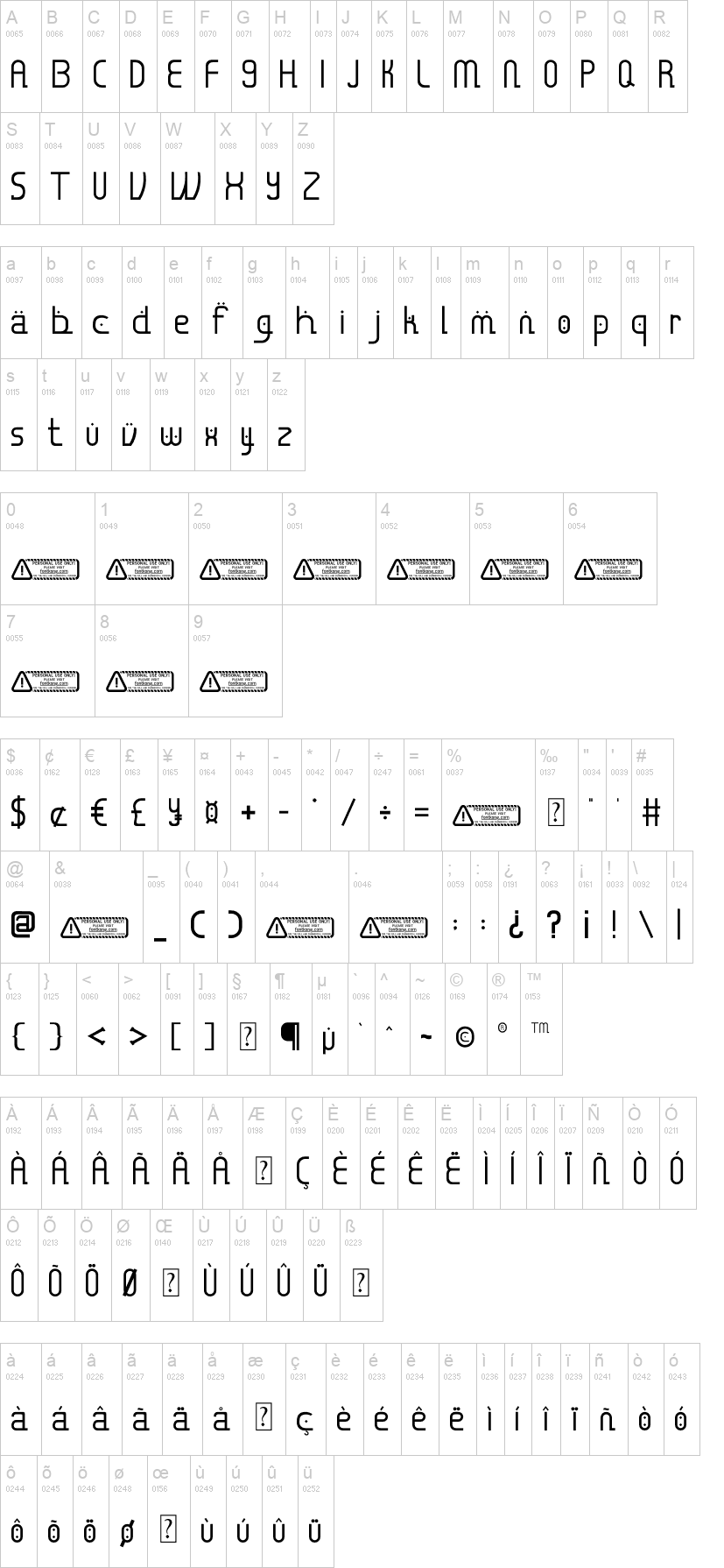 An-Nabawi 字体字形表