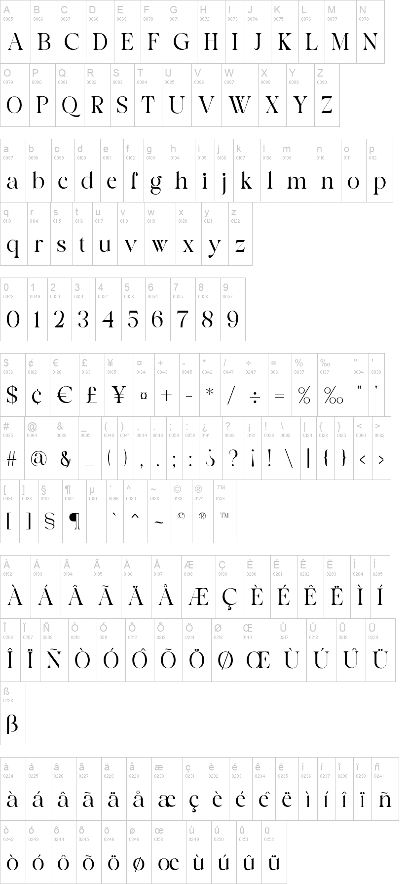 Analogist 字体字形表
