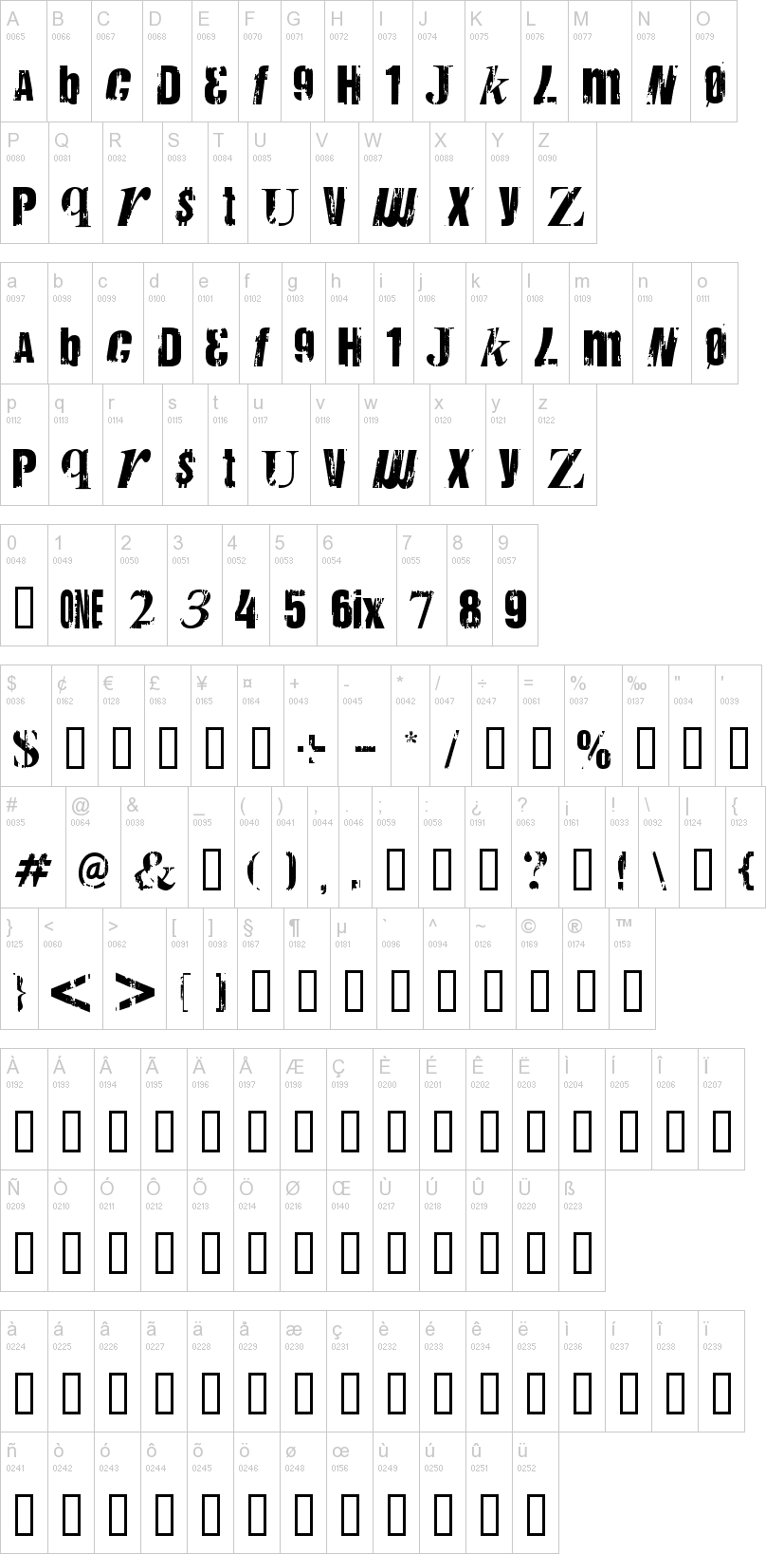 Anarchy 字体字形表