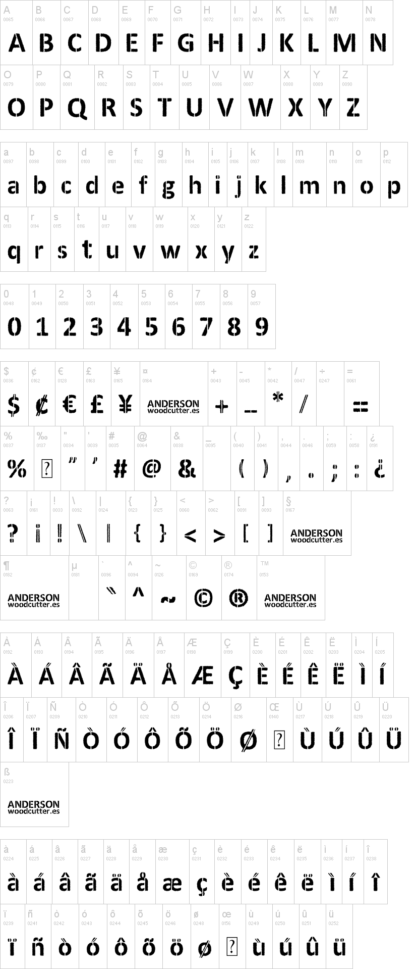 Anderson 字体字形表