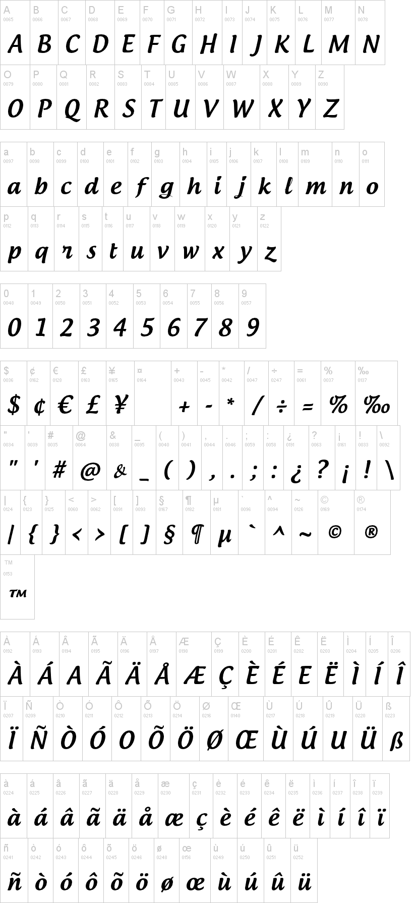 Androgyne 字体字形表