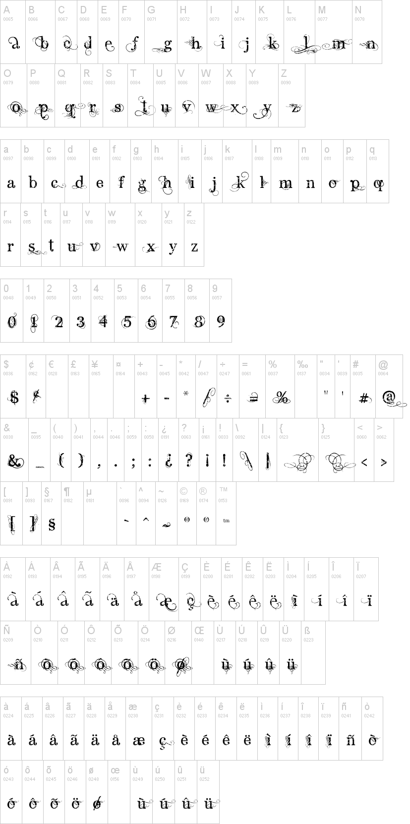 Angelic Peace 字体字形表