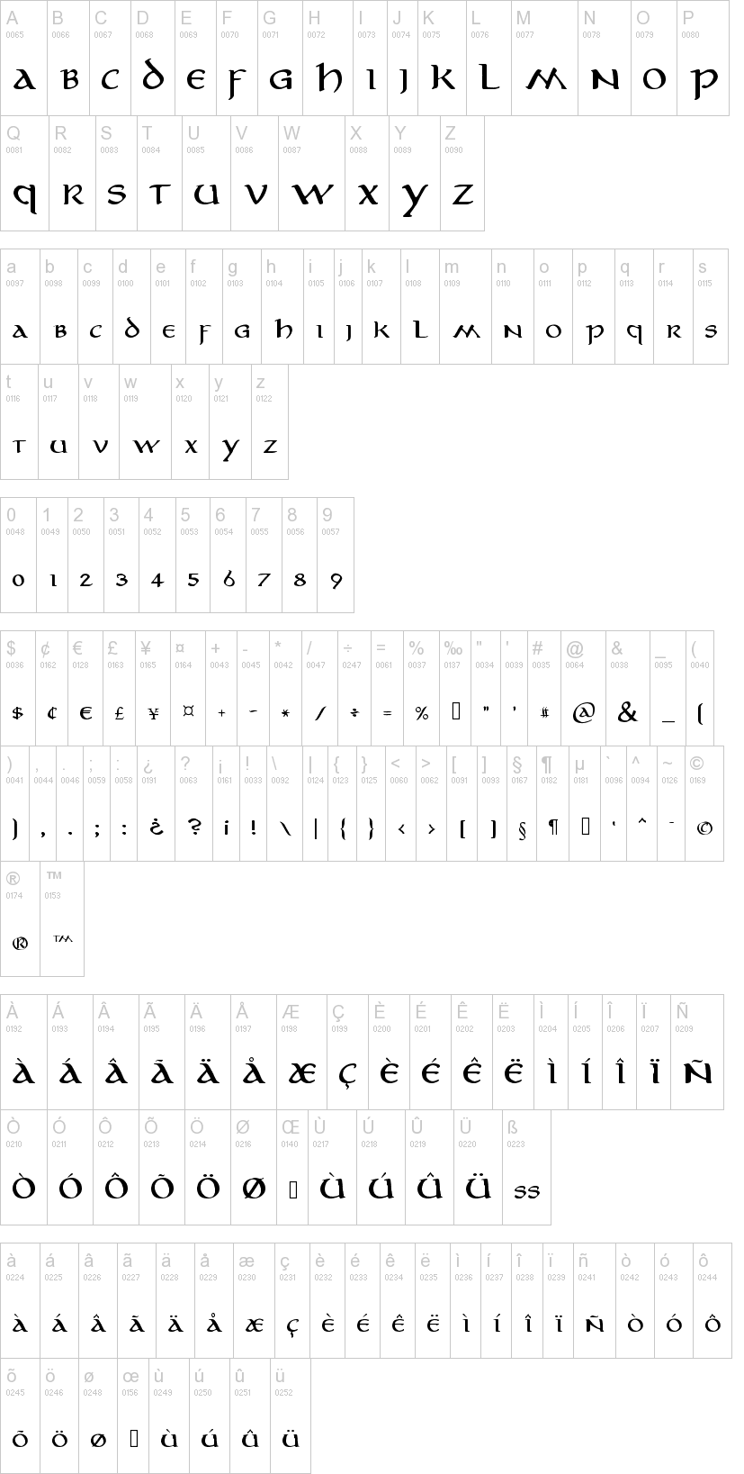 Aniron 字体字形表