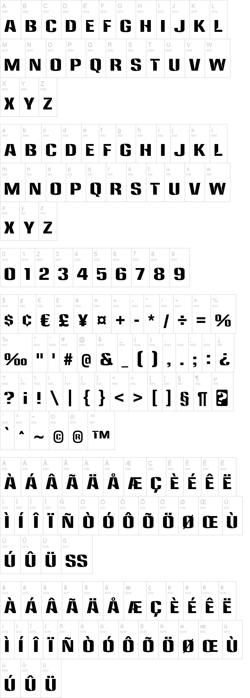 Anklepants 字体字形表