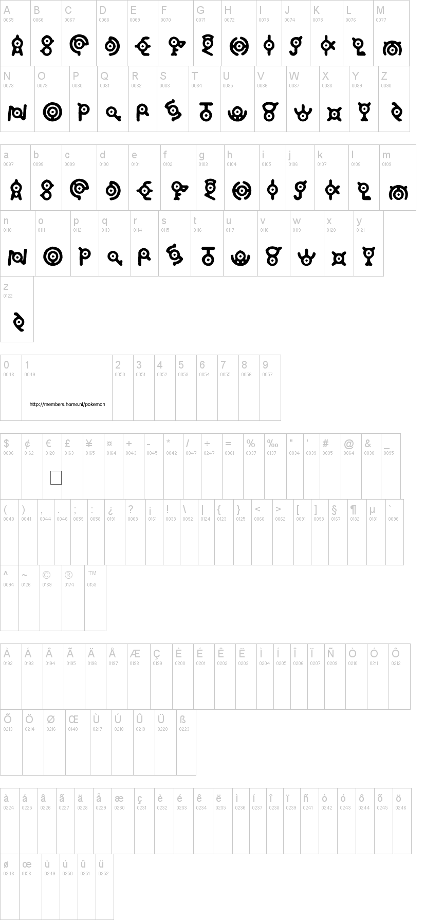 Annon 字体字形表