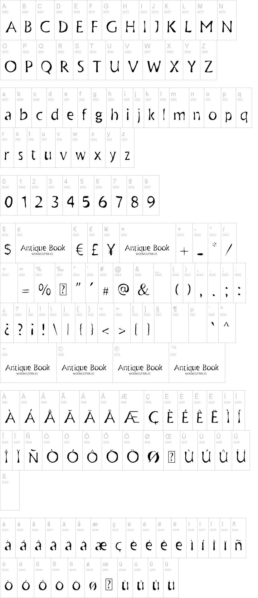 Antique Book 字体字形表