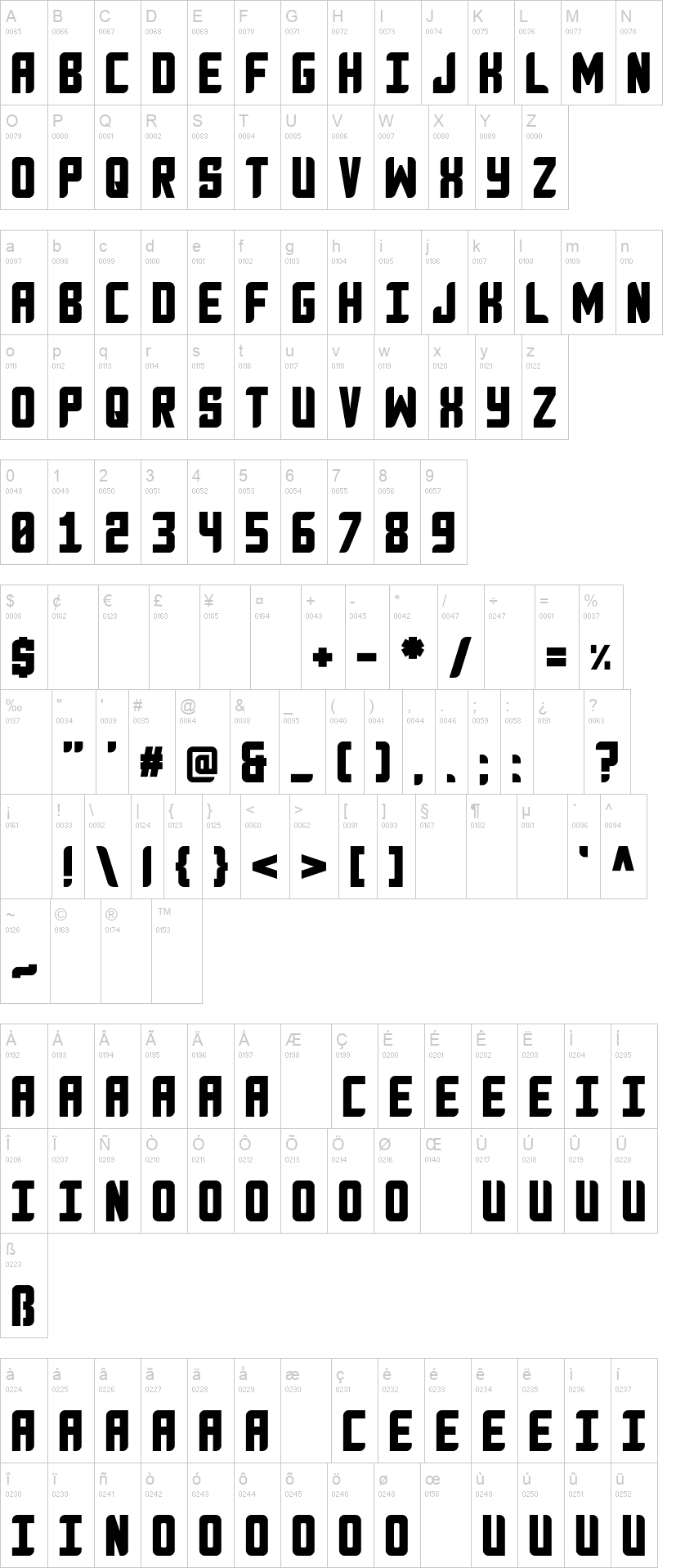 Anvyl 字体字形表