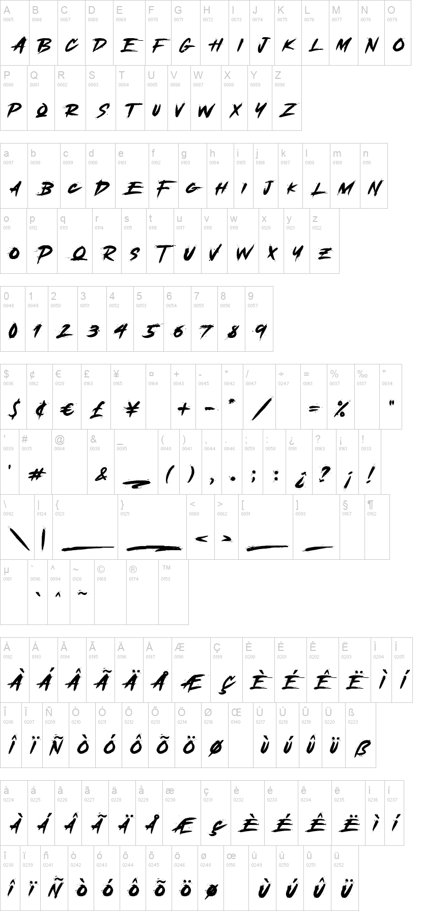 Apocalypse Grunge 字体字形表