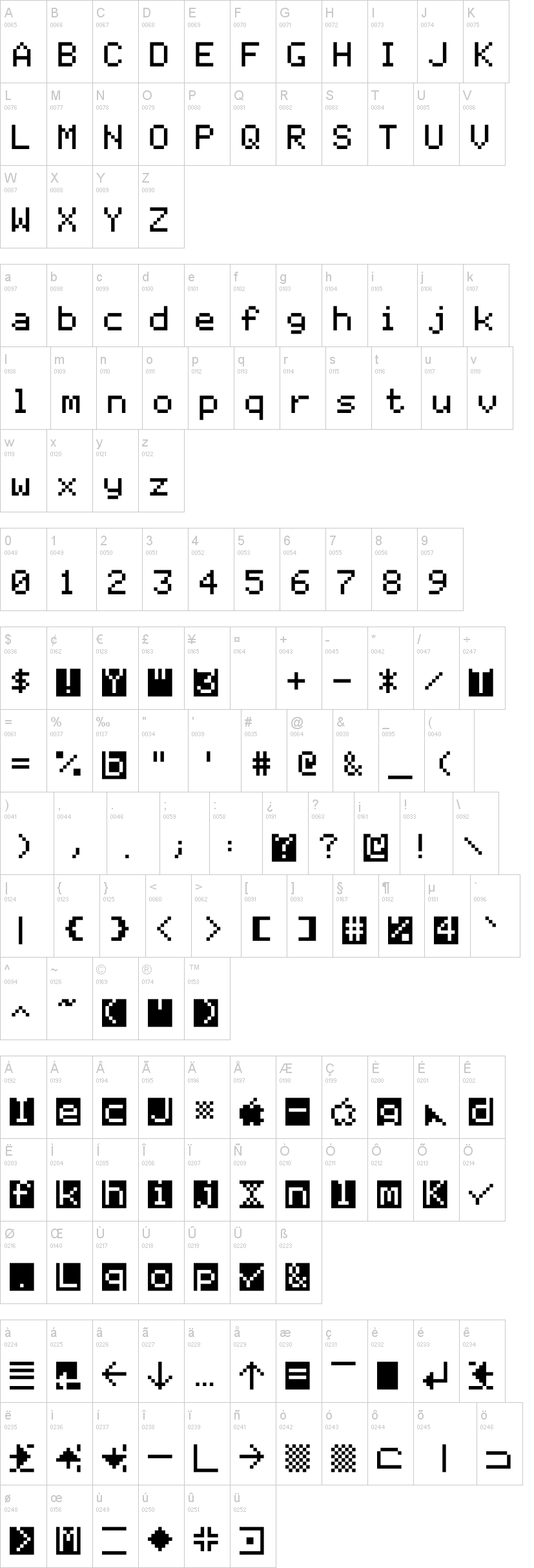 Apple ][ 字体字形表