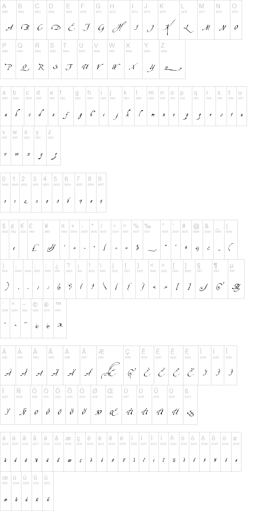 Aquiline Two 字体字形表