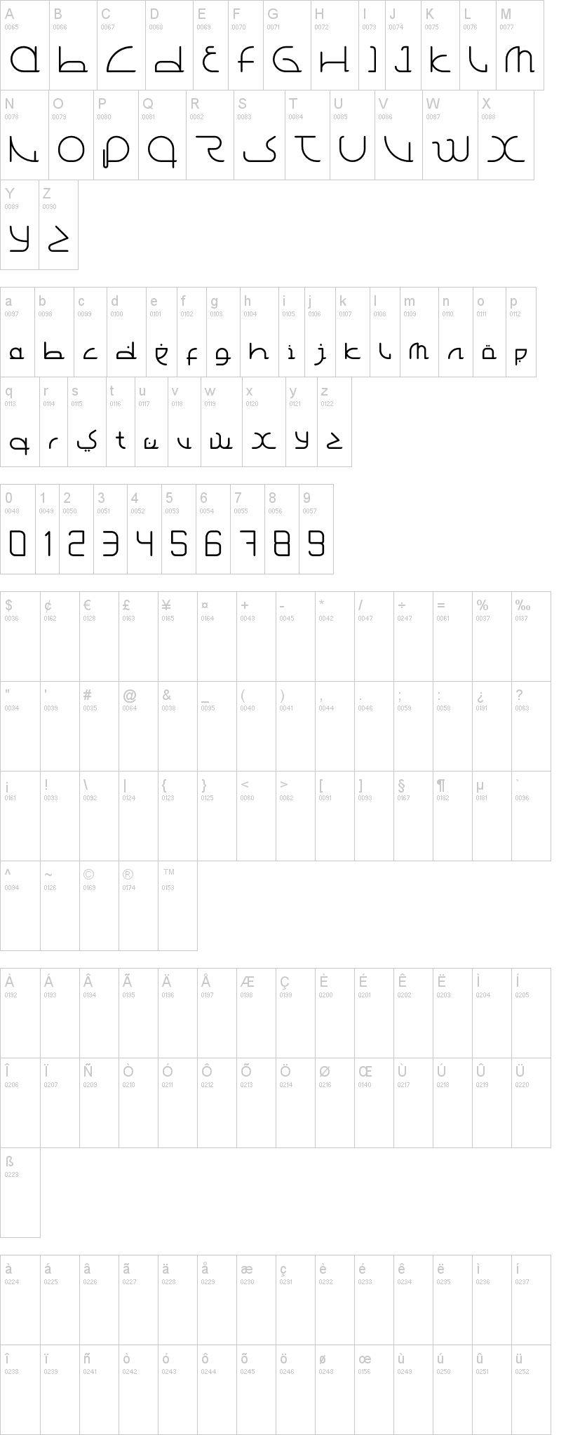 Arab Empang 字体字形表