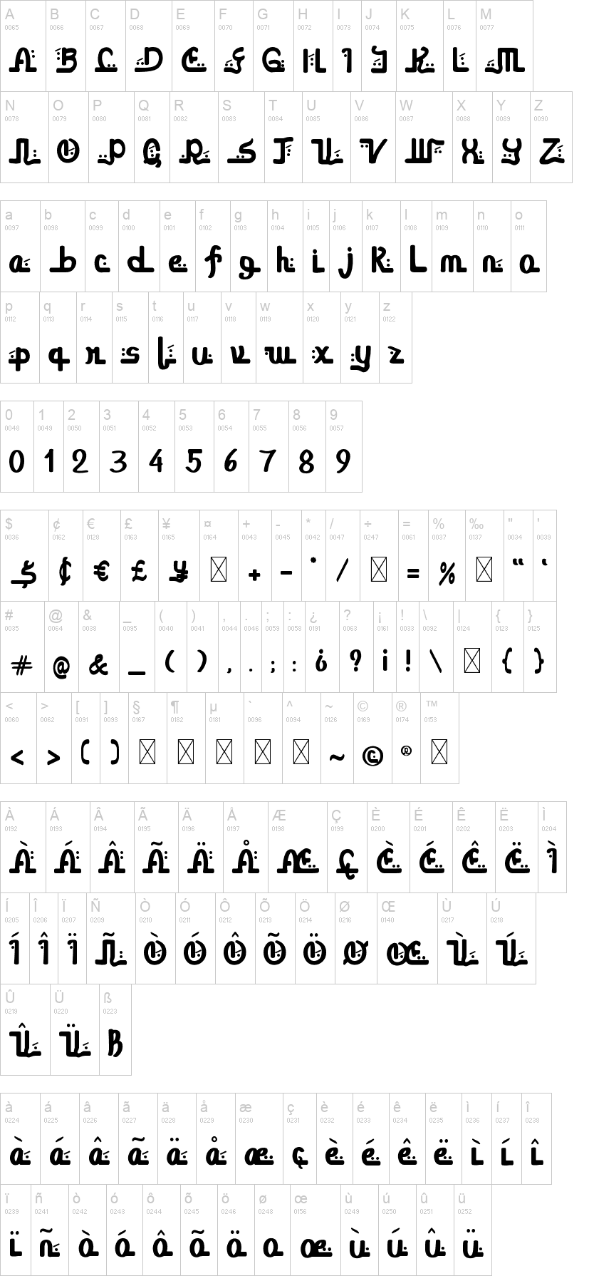 Arabinta 字体字形表
