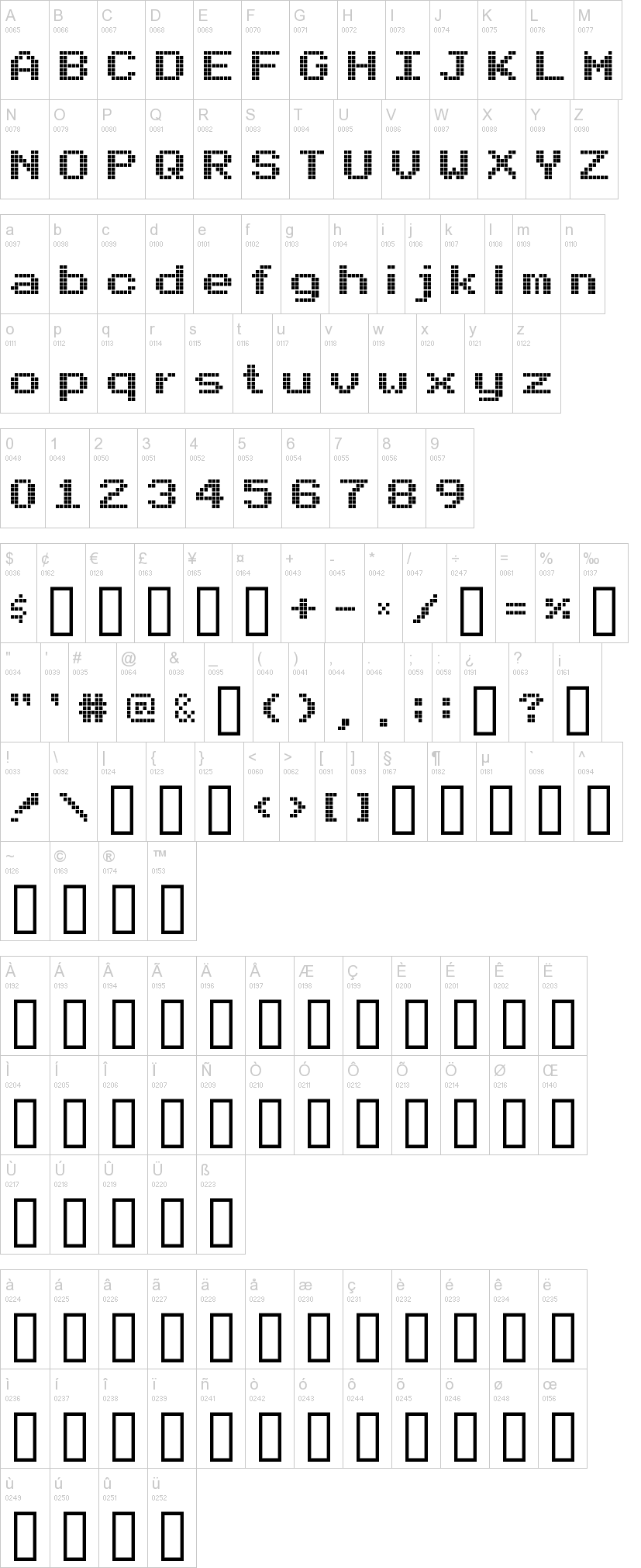 Arcade 字体字形表