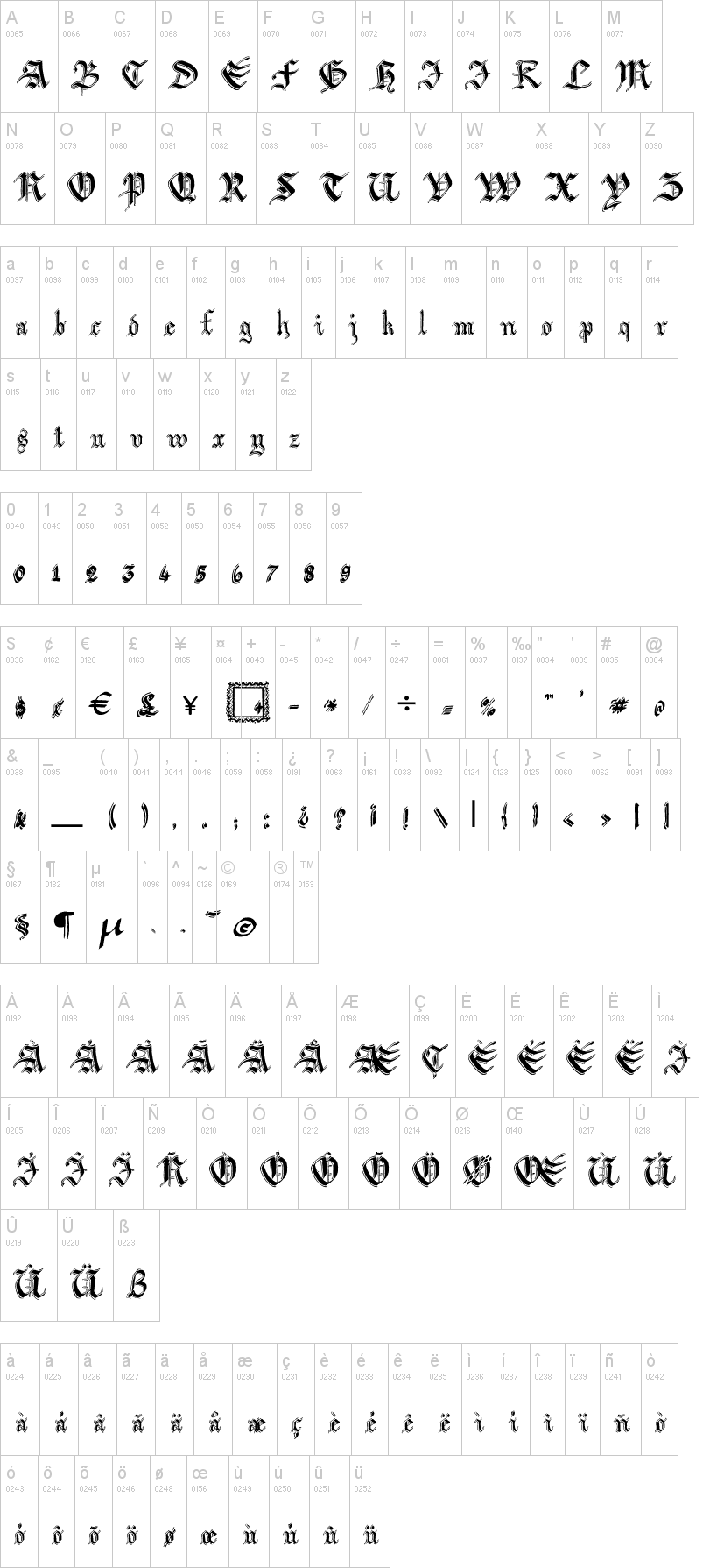 Argor Biw Scaqh 字体字形表