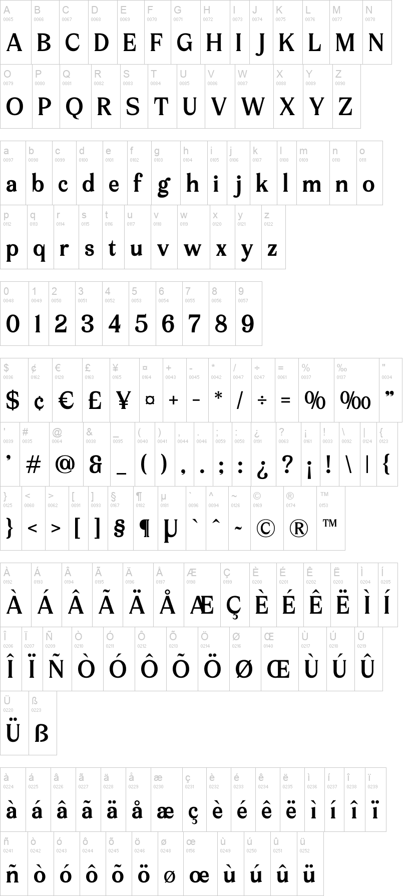 Arguys Regret 字体字形表
