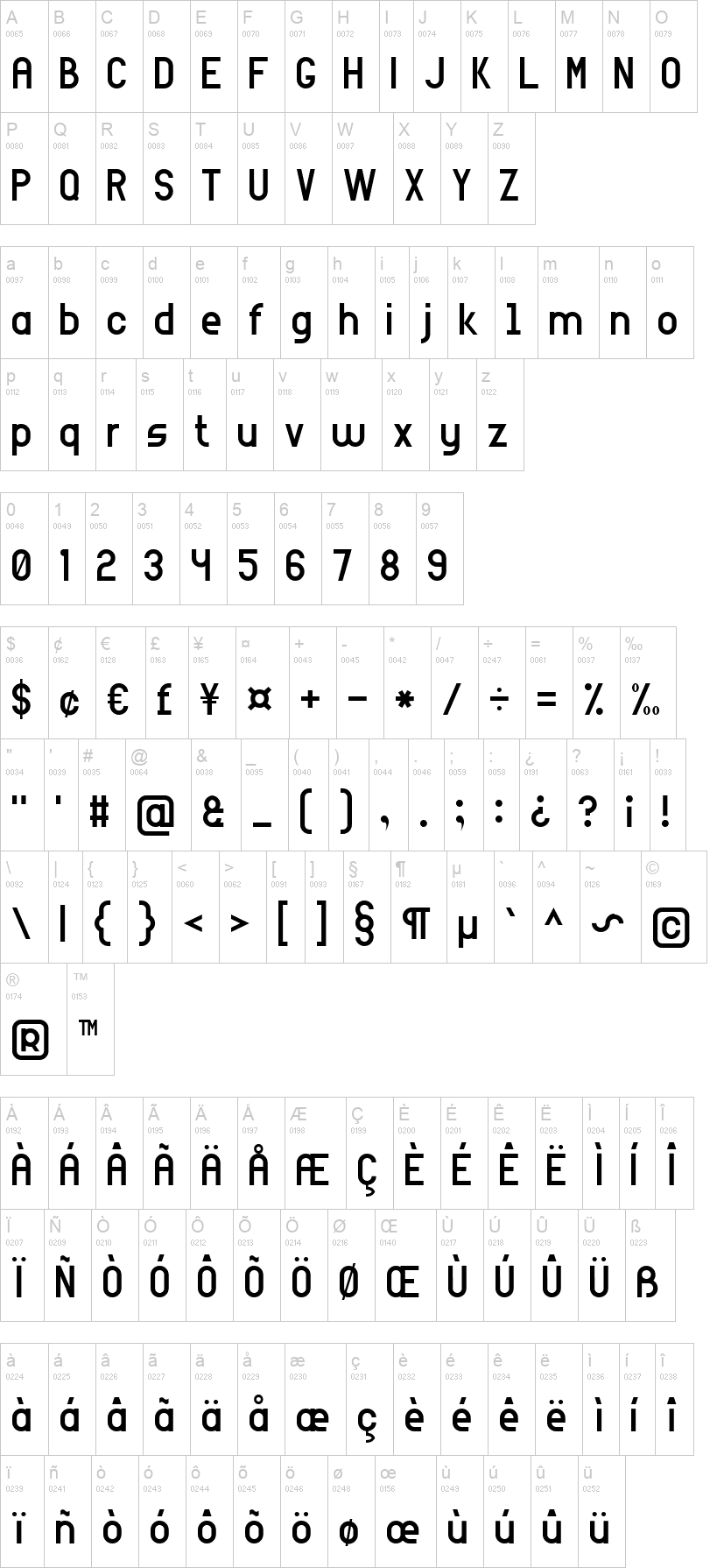 Arial Narrow 7 字体字形表