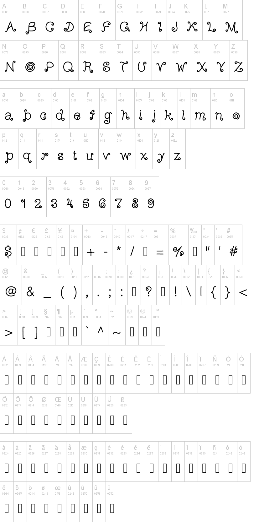 Arizona Tumbleweed 字体字形表