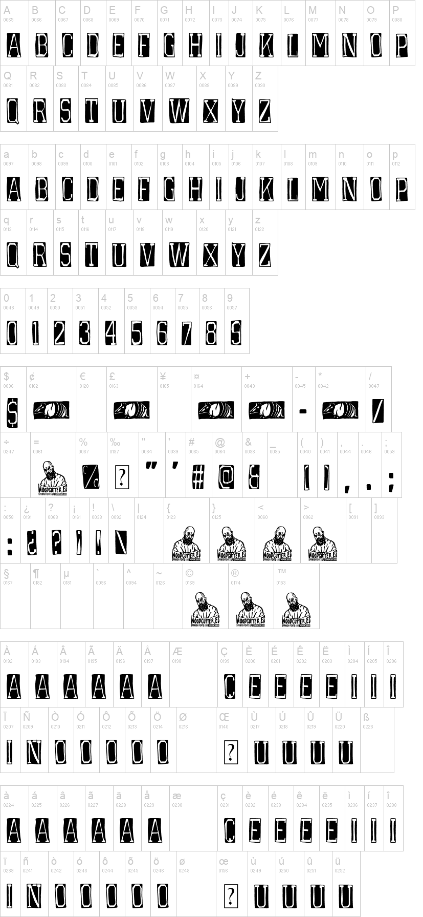 Armadillo College 字体字形表