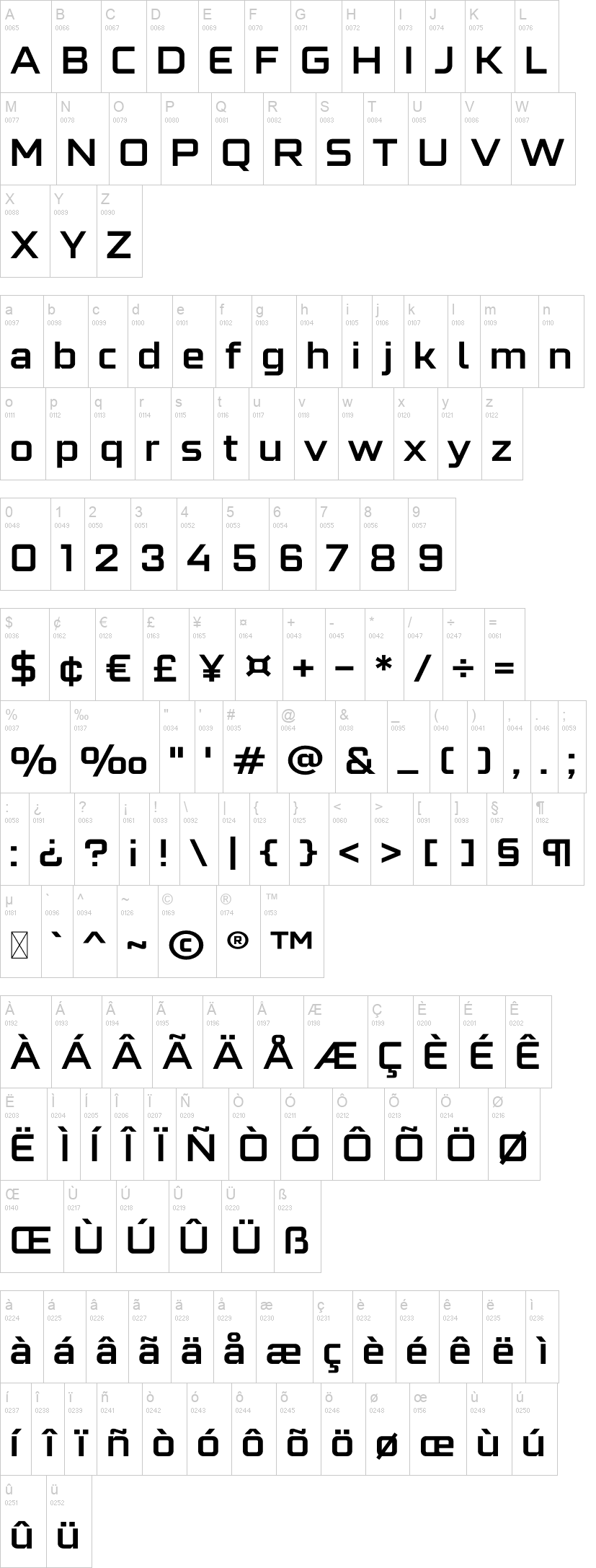 Armstrong 字体字形表