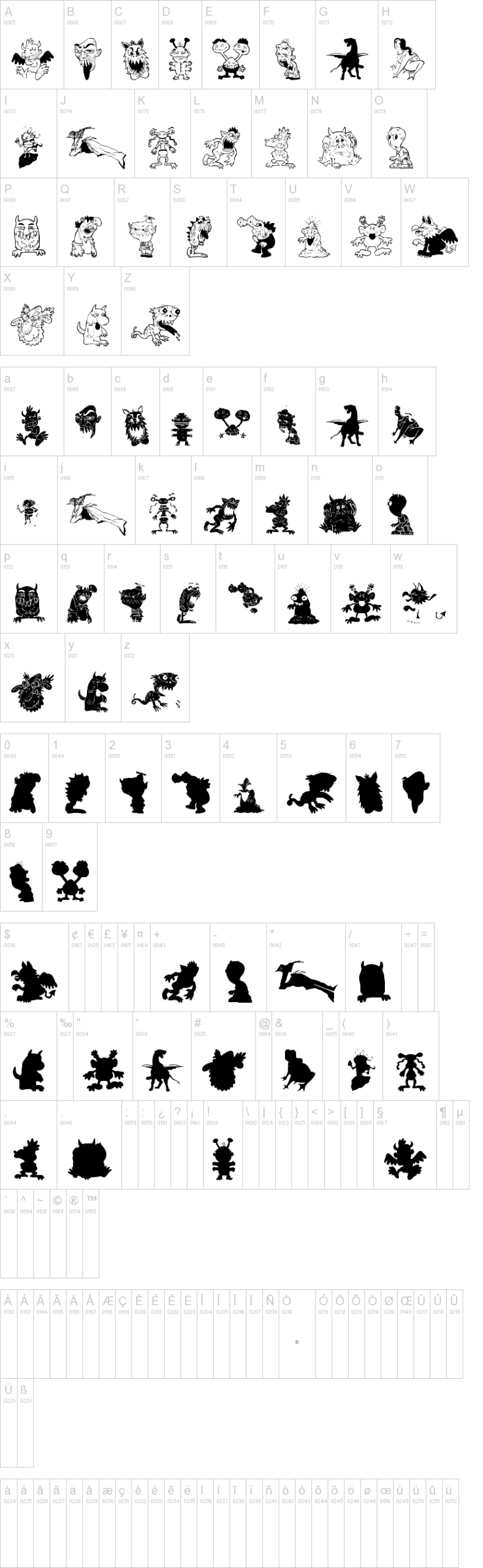 Art Monsters 字体字形表