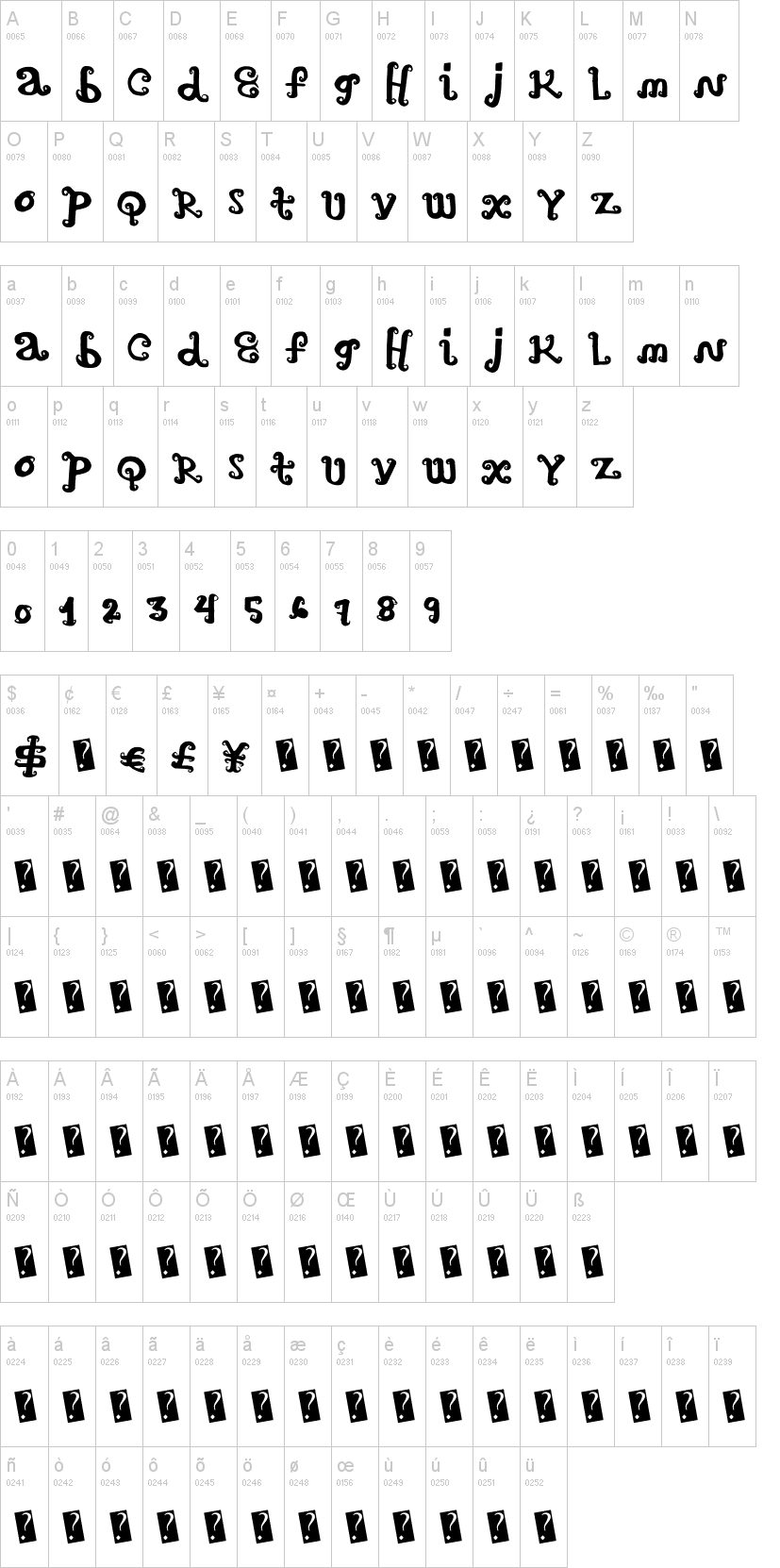 Art Times 字体字形表