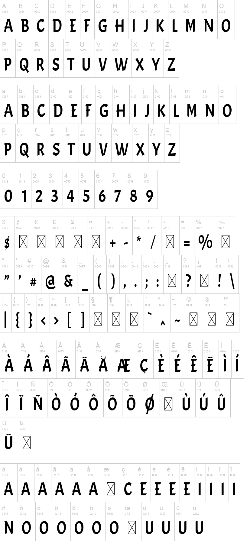 Ascender 字体字形表