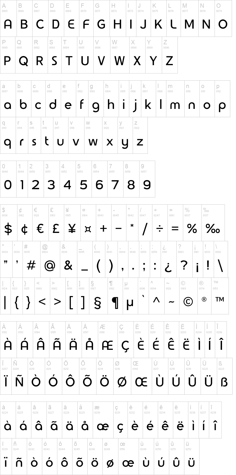 Astonpoliz 字体字形表