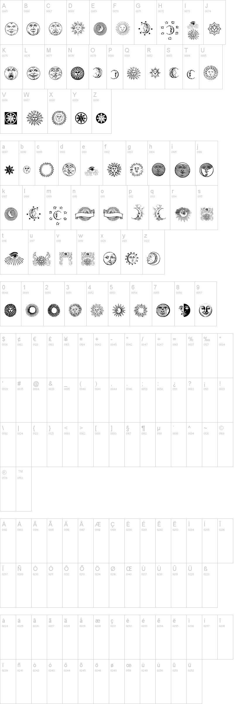 Astrodings 字体字形表