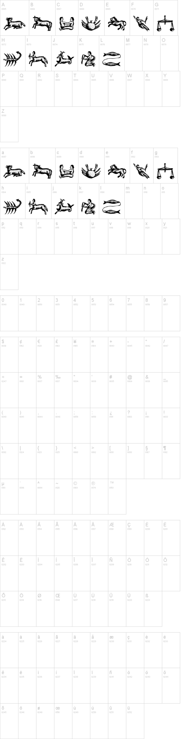 Astrologicus 字体字形表