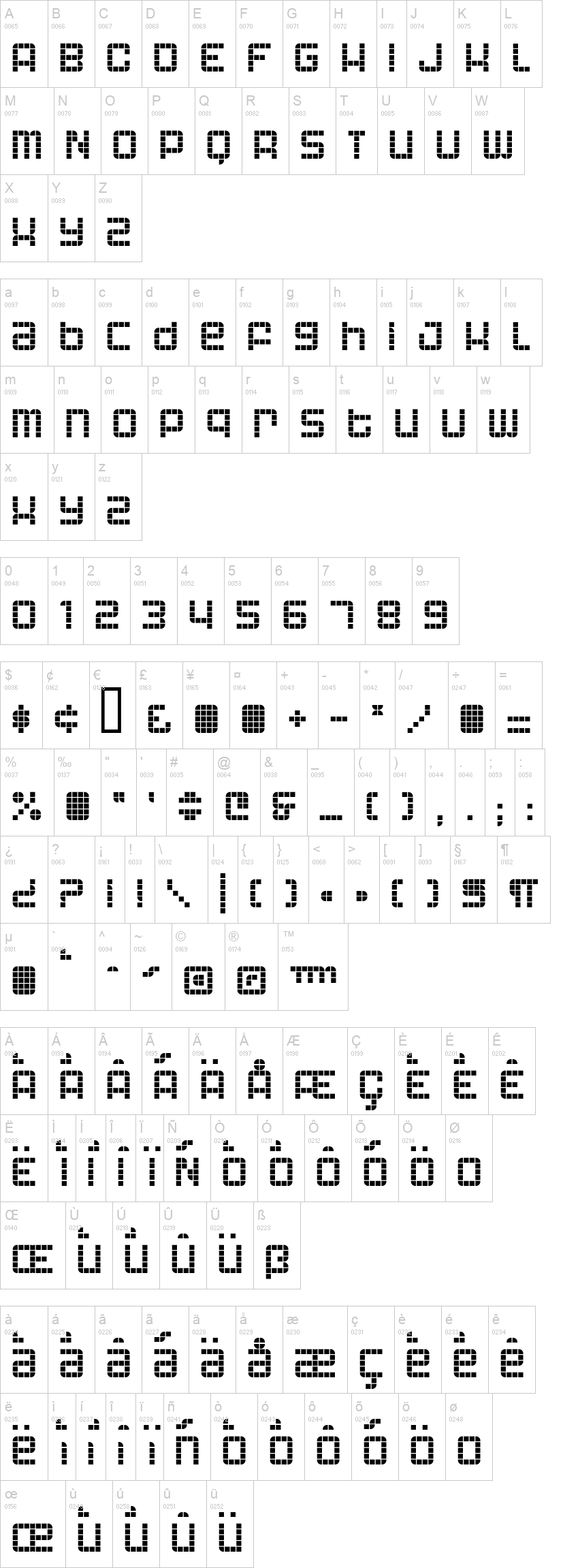 Astronaut 字体字形表