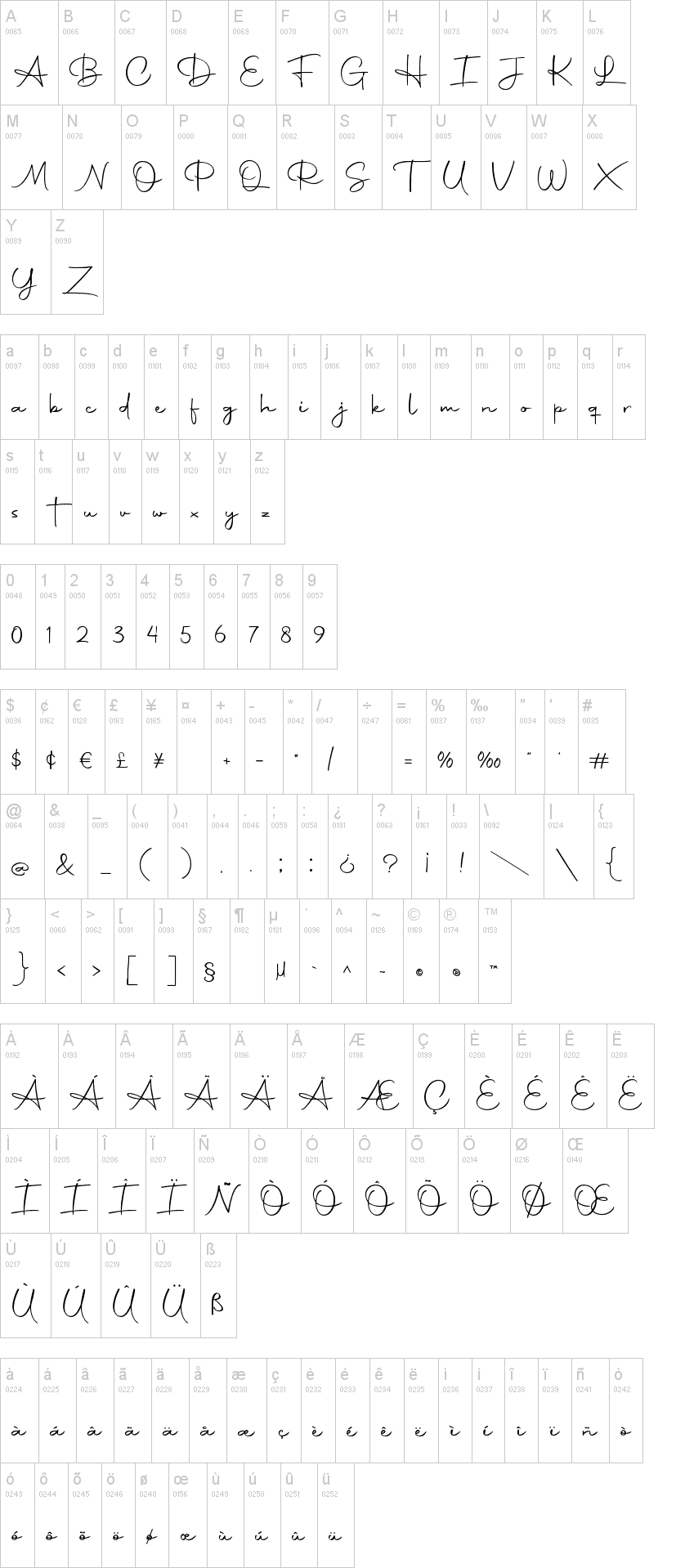 Autography 字体字形表
