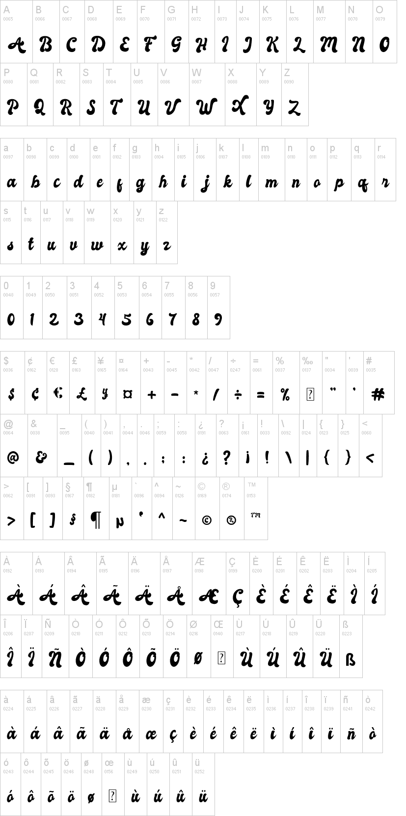 Autolova 字体字形表