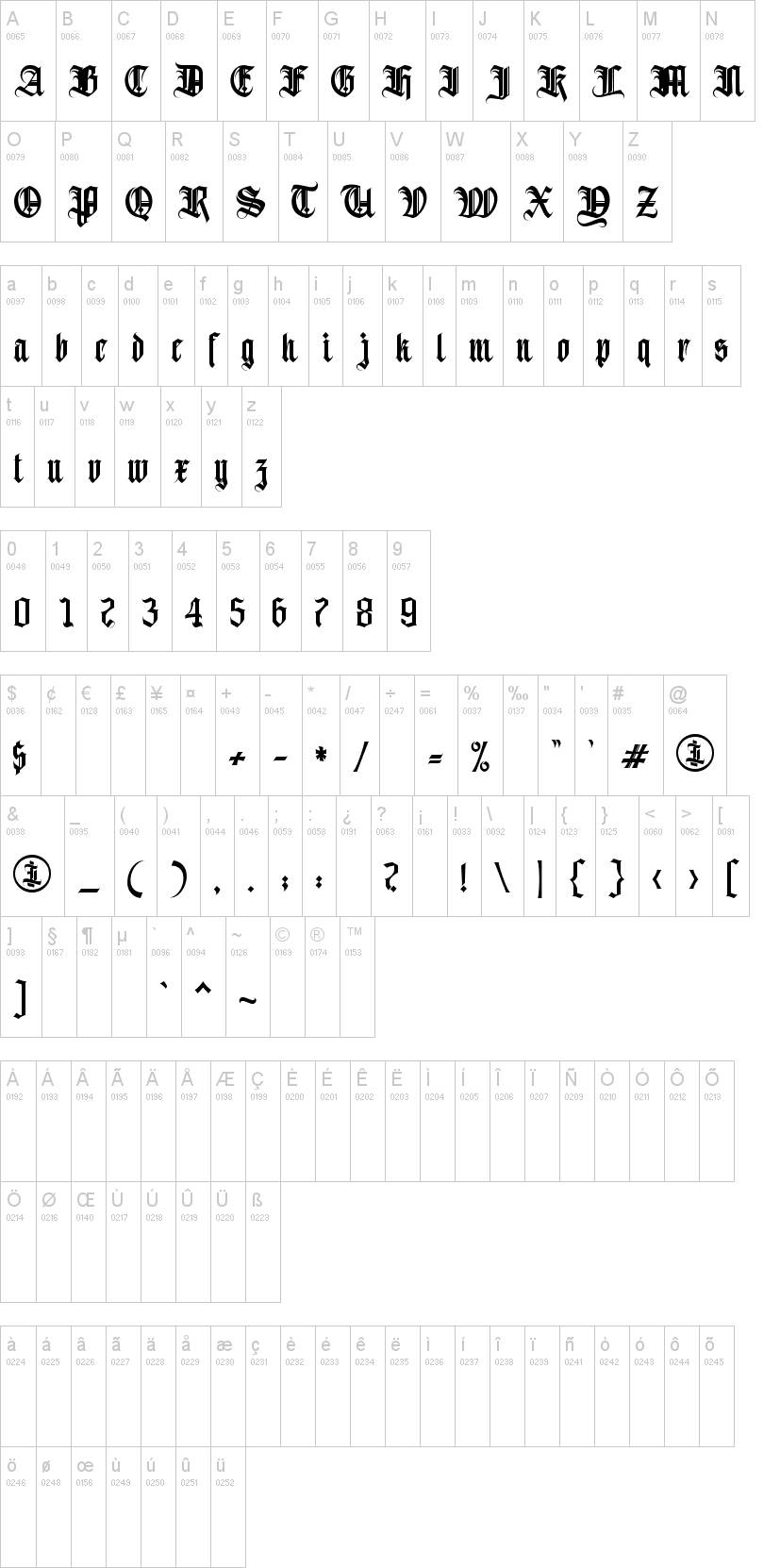 Avestrava 字体字形表