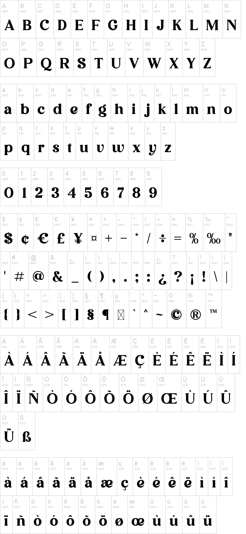 Avigea 字体字形表