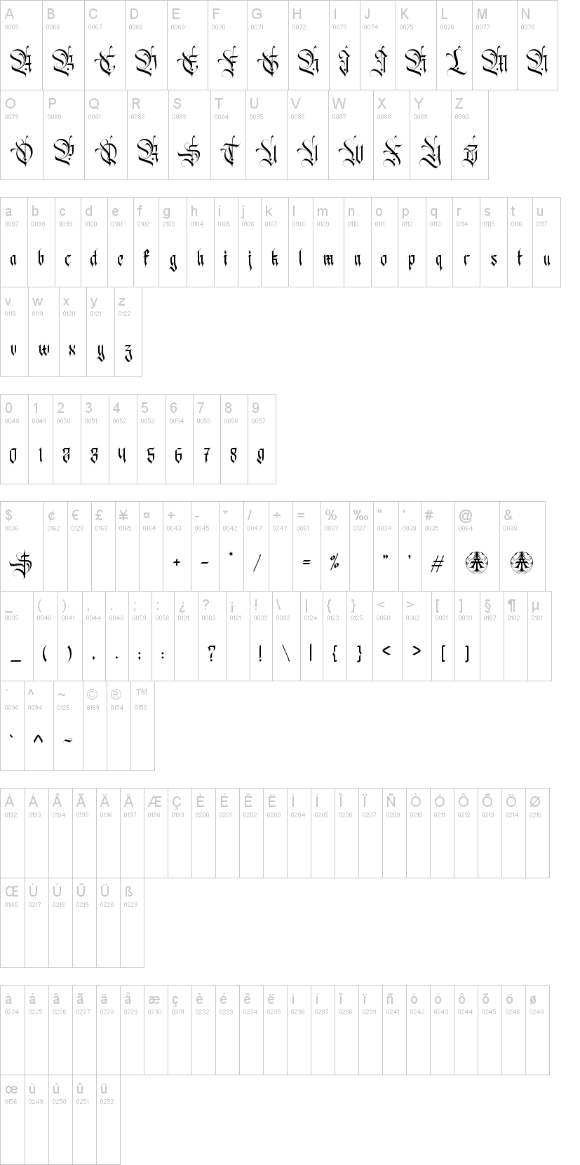 Aviorte 字体字形表