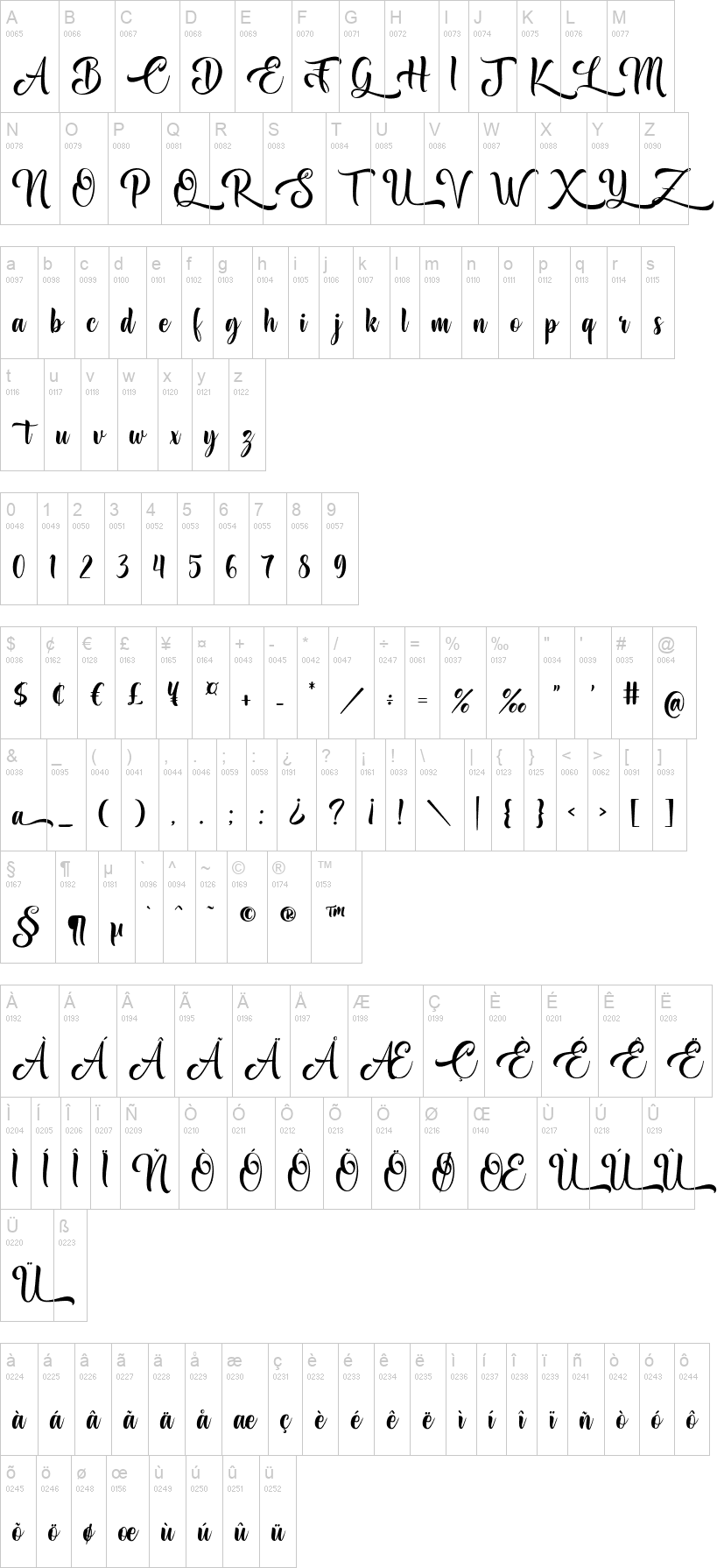 Awake the Beauty 字体字形表