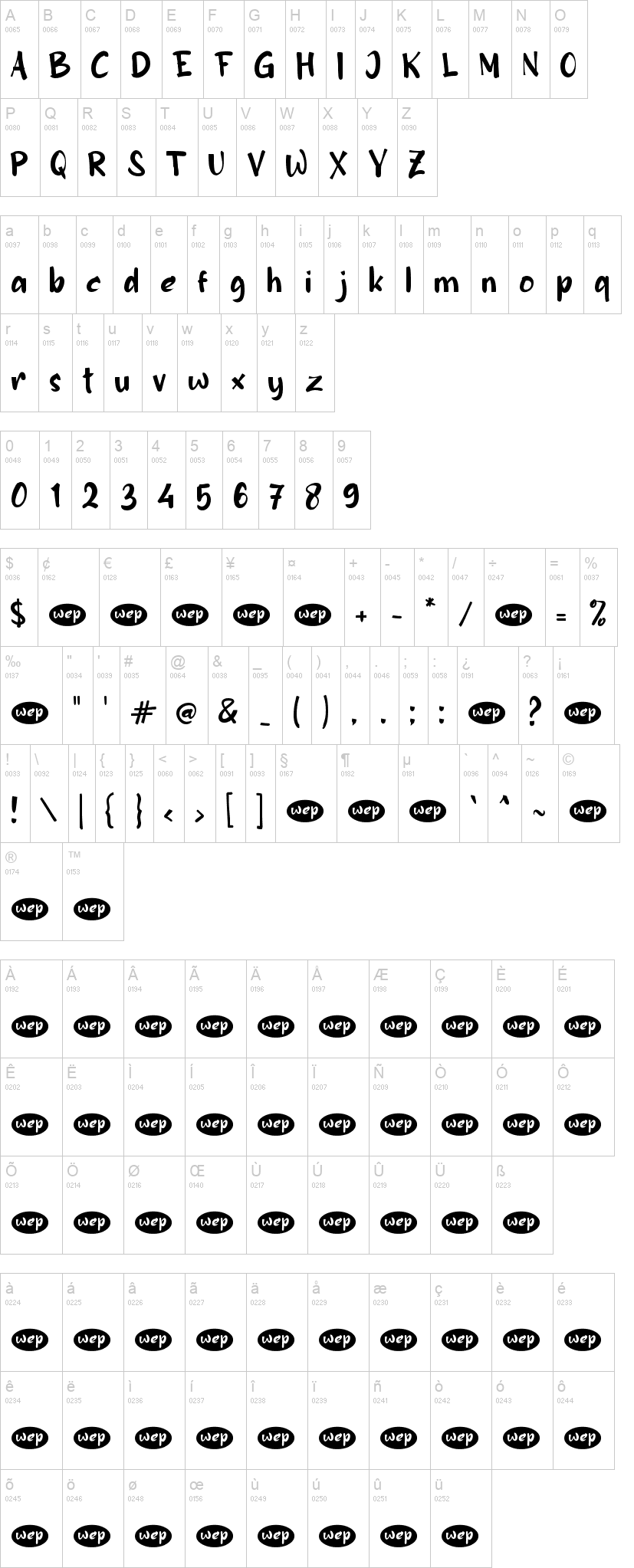 B Biasa 字体字形表