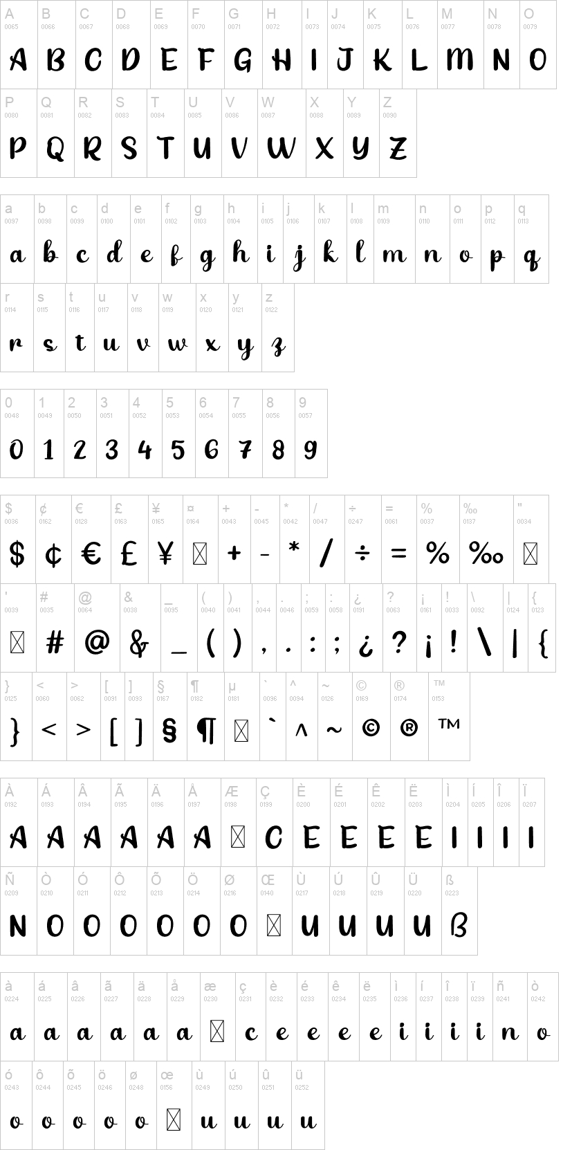 Babang 字体字形表