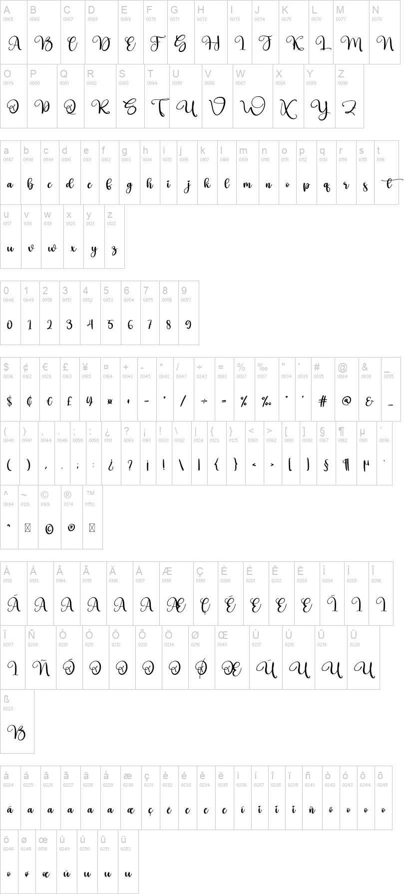 Babe 字体字形表