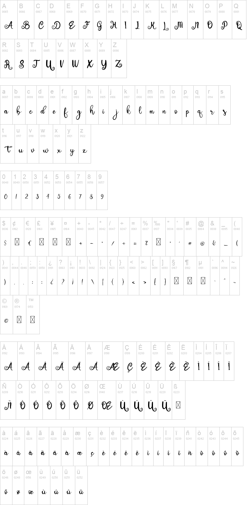 Baby Bunny Script 字体字形表